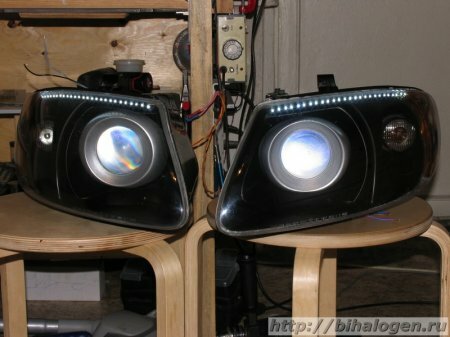 �������� ����. �������� ���������� ����